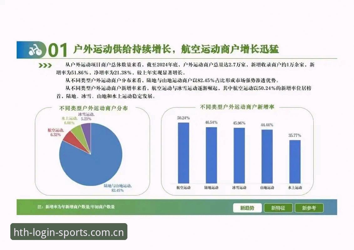 华体会体育平台行业趋势与使用详解