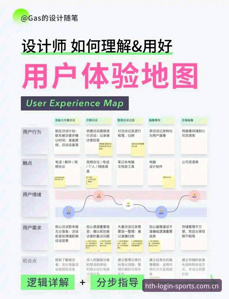 华体会官网使用指南详解：从登录入口到体育平台体验全流程